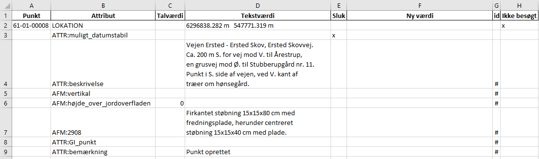 Udtræk data til punktrevision, excelvisning