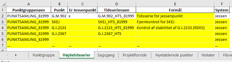 ../_images/opret_h%C3%B8jdetidsserie_efter.png